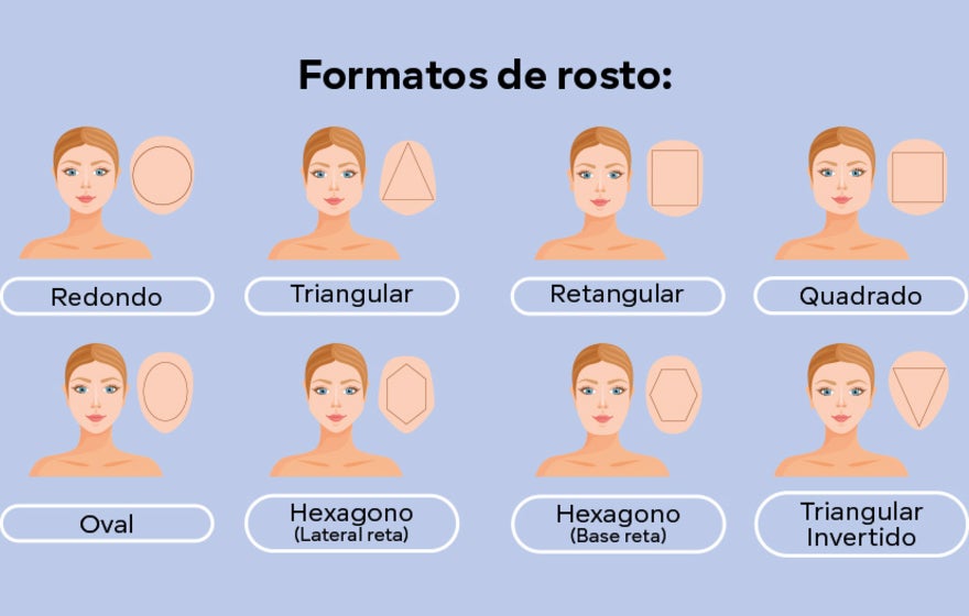 contorno facial